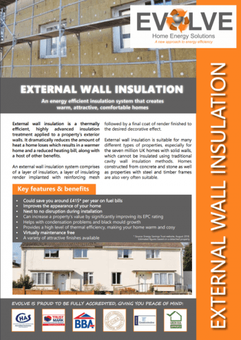 external-wall-insulation-guide Guide to External Wall Insulation