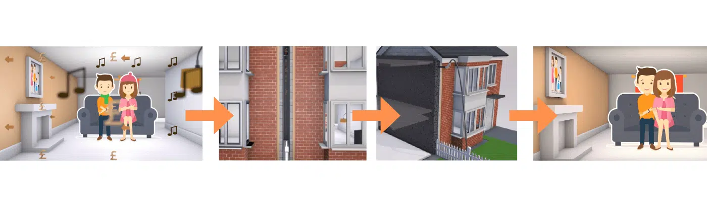 Example of how EvoBead Party Wall Insulation is installed and works
